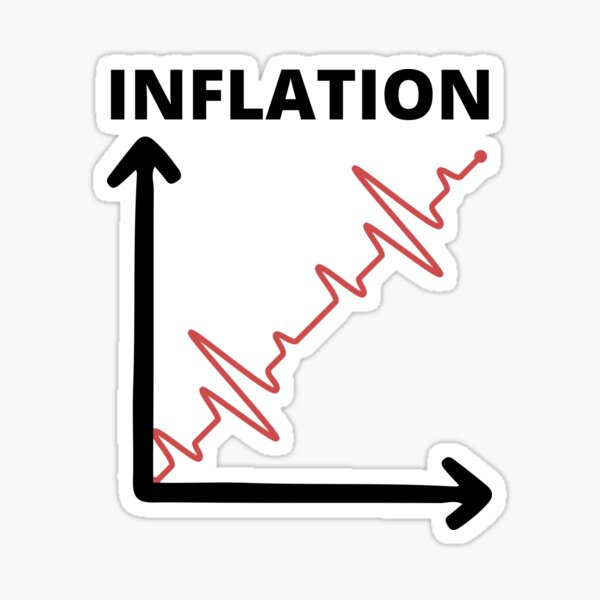 Item preview, Inflation designed and sold by RedTomasB.