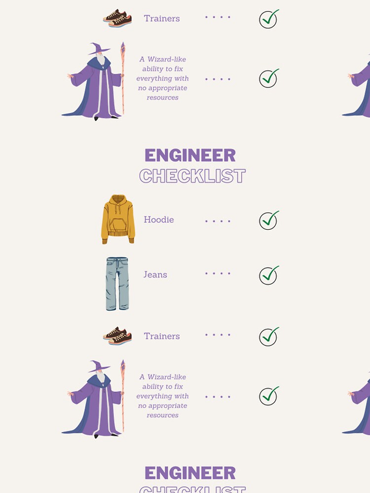Thumbnail 4 of 4, iPhone Case, Engineer Checklist designed and sold by PittyReese.