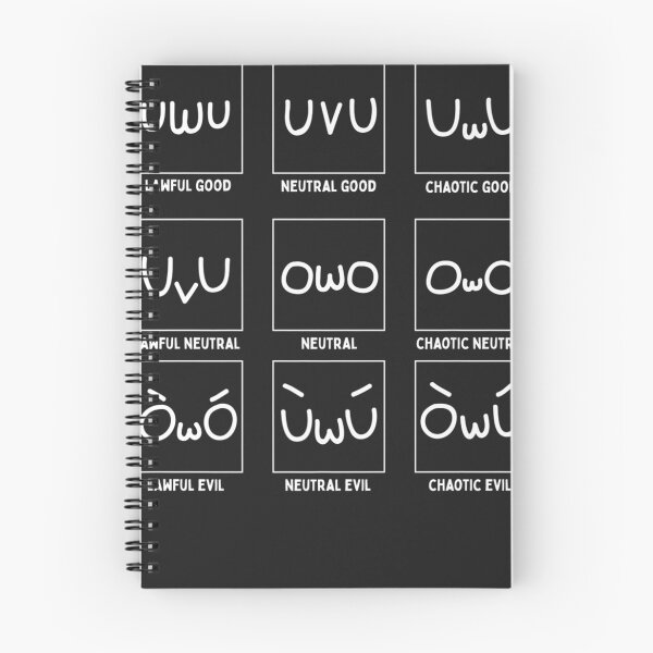 Item preview, Owo Chaotic Neutral Alignment Chart Furry Fandom Meme RPG Premium designed and sold by hahnjxpointsa.