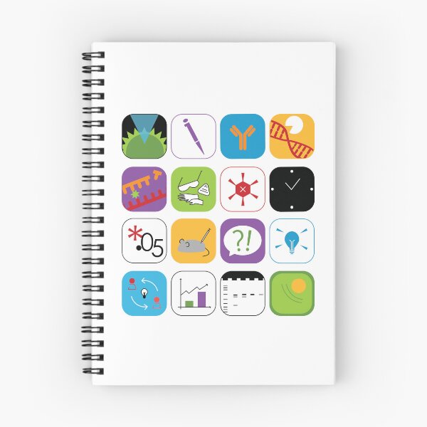 Item preview, scientific skills and techniques designed and sold by carmwong.