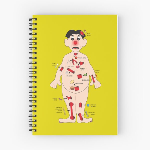 Item preview, OPERATION board game man - raise a smile for those in hospital designed and sold by w1ckerman.