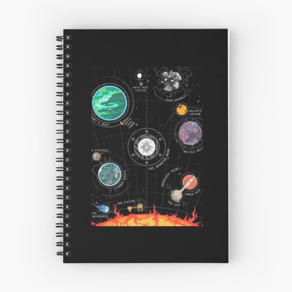 Item preview, Outer Wilds System      designed and sold by Biophilic-Ds.