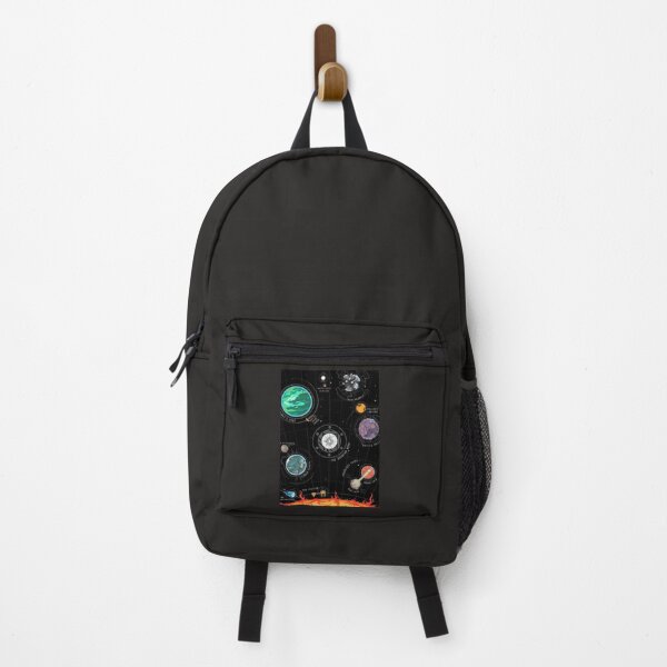 Item preview, Outer Wilds System designed and sold by Biophilic-Ds.