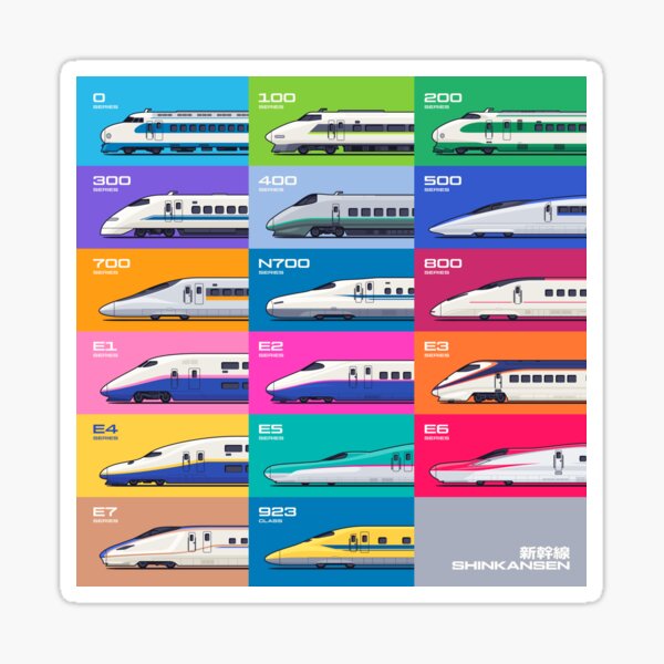 Shinkansen Bullet Train Grid Pattern Sticker