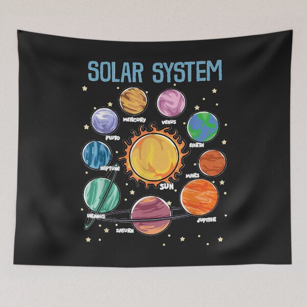 Item preview, Solar system planets science space boys girls stem kids designed and sold by JudyRundell1.