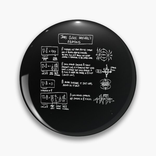 Item preview, Maxwell's Equations [dark]  designed and sold by MujagicSamir.