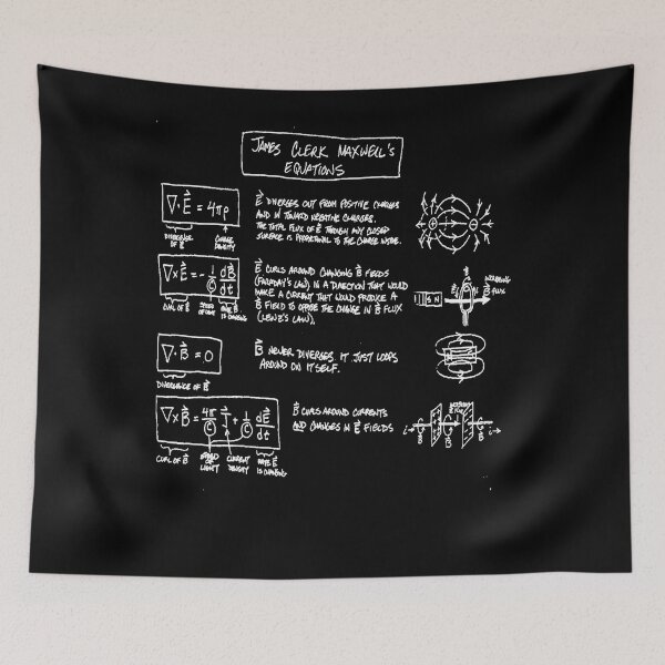 Item preview, Maxwell's Equations [dark]  designed and sold by MujagicSamir.