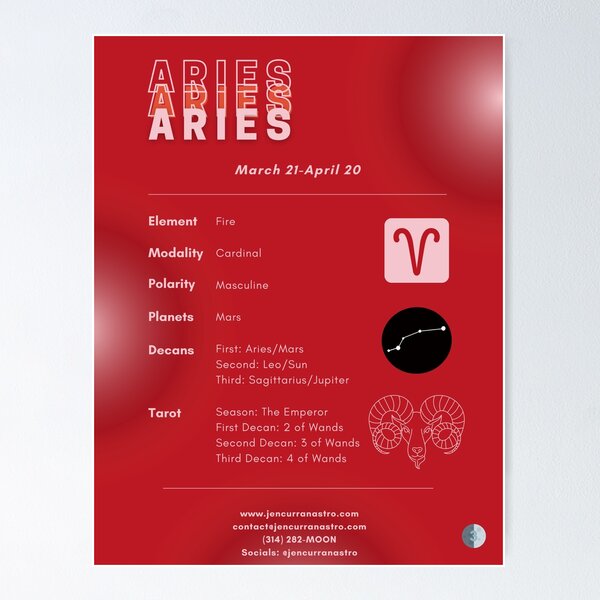 Aries Cardinal Sign Gifts Merchandise for Sale Redbubble