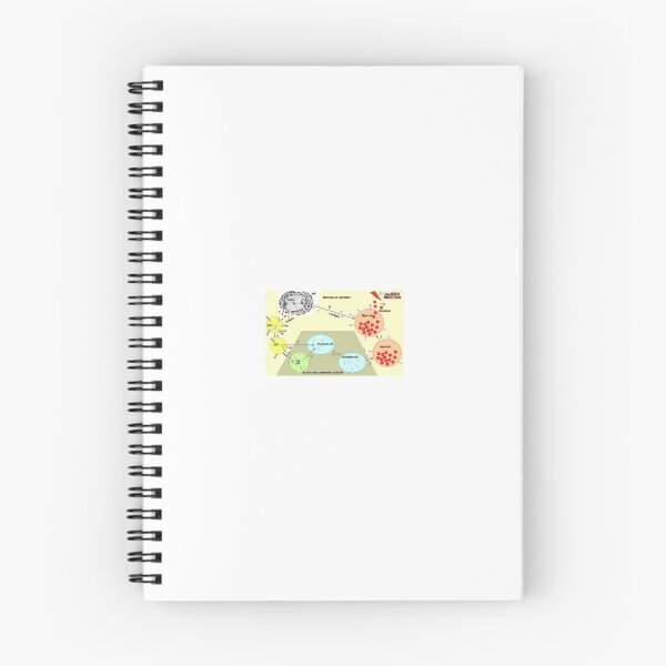 Item preview, Allergy reaction  designed and sold by Singerevita.