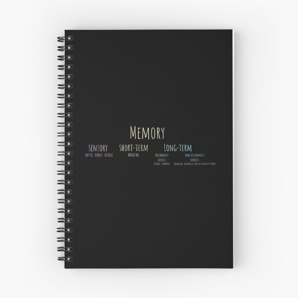 Item preview, Memory types psychology eppp study designed and sold by bcbayay designs.