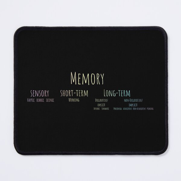 Item preview, Memory types psychology eppp study designed and sold by bcbayay designs.