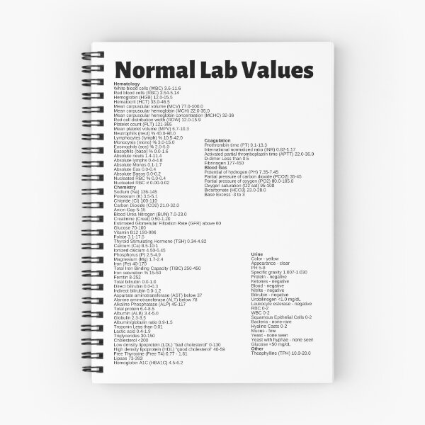 Item preview, Normal Lab Values Ranges Chart designed and sold by Caregiverology.