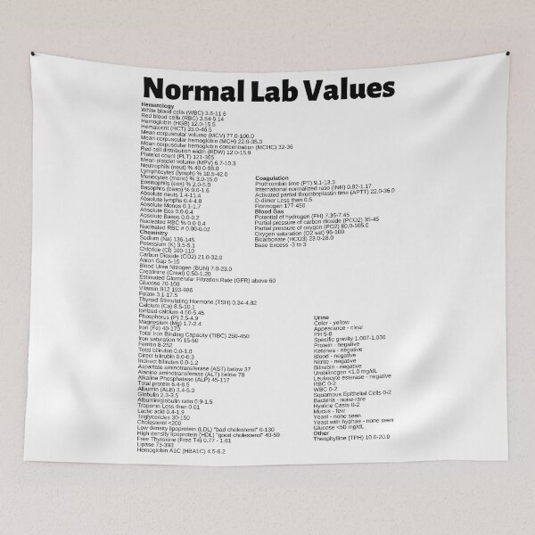 Item preview, Normal Lab Values Ranges Chart designed and sold by Caregiverology.