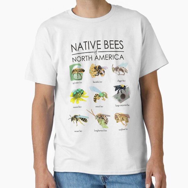 Item preview, native bees of north america designed and sold by Katie McElroy.