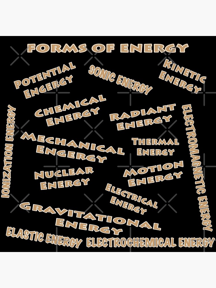 "Forms Of Energy" Poster for Sale by janraydesigns Redbubble
