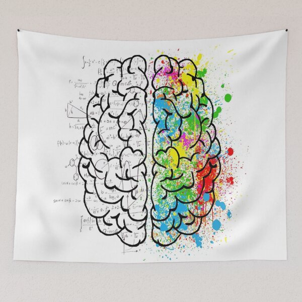 Item preview, Right Brain Left Brain designed and sold by Infopreneur123.