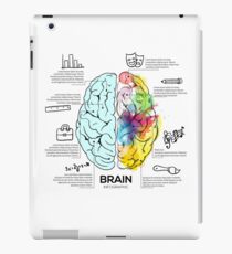 The Brain Infographic iPad Case/Skin
