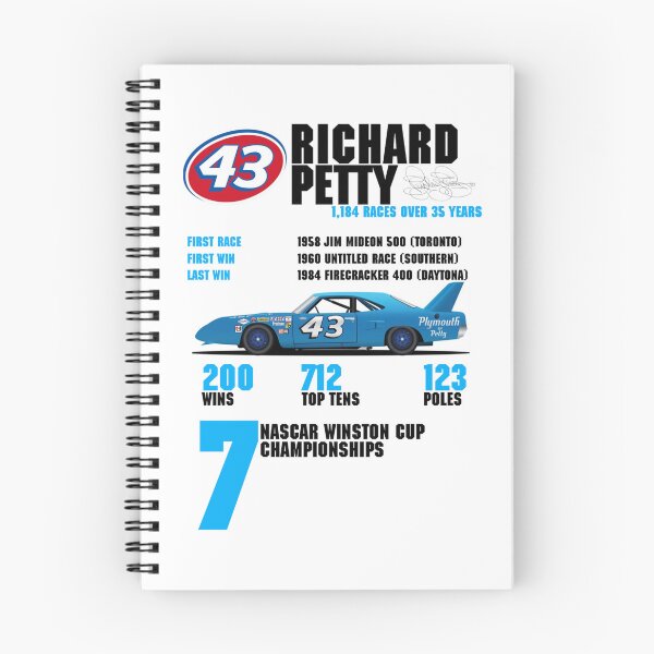 Item preview, NASCAR stats - Richard Petty designed and sold by TaylorsGallery.