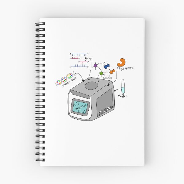 Item preview, PCR designed and sold by olivierxx33.
