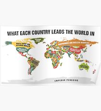 Map of the world Poster