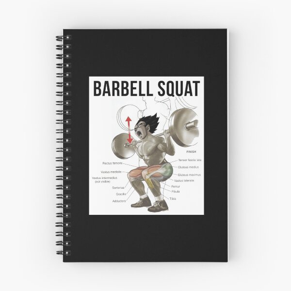 Item preview, Anatomy Chart - Exercise Diagram - Anime - Squat Inspirational Classic . designed and sold by boryczmahlie.