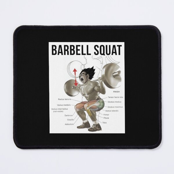 Item preview, Anatomy Chart - Exercise Diagram - Anime - Squat Inspirational Classic . designed and sold by boryczmahlie.