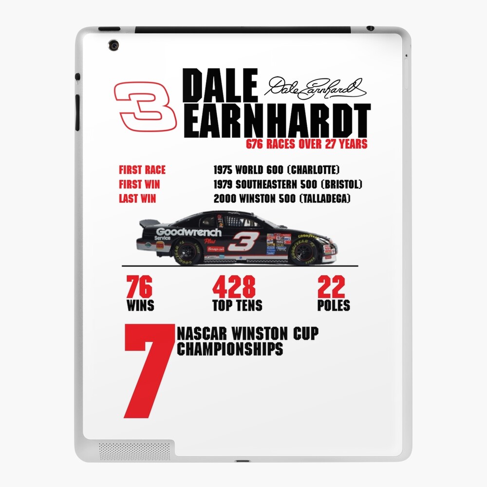 NASCAR stats - Dale Earnhardt