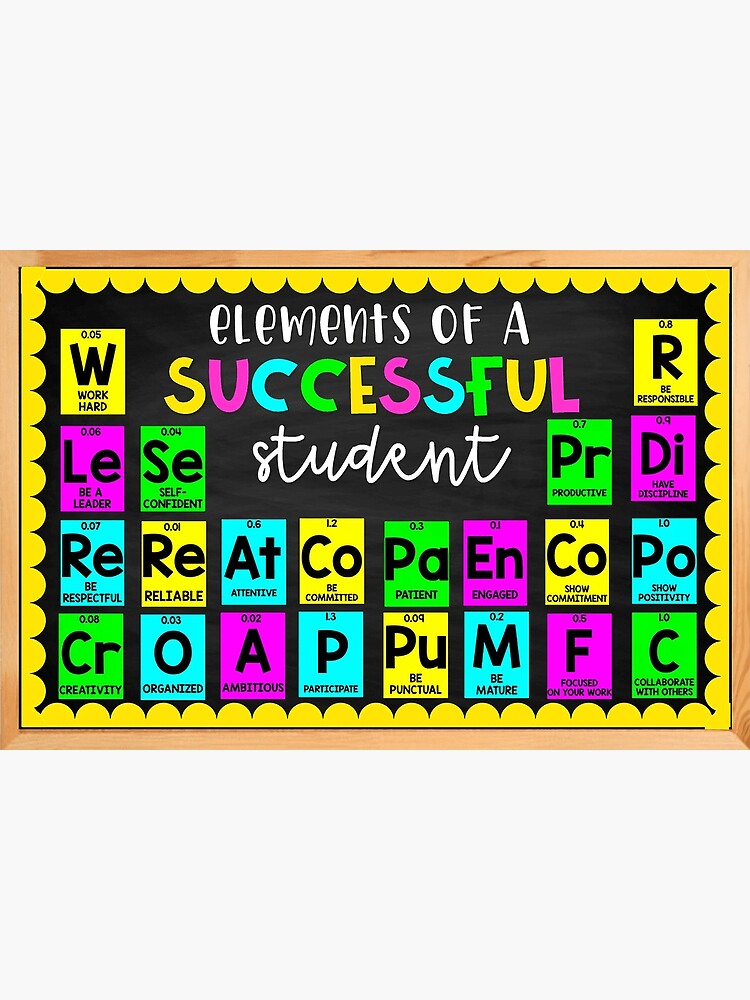 Elements Of A Successful Student Poster vrogue.co