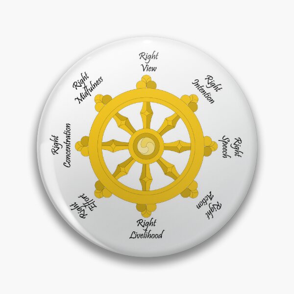 Item preview, The Noble Eightfold Path designed and sold by Tatus Brinal.