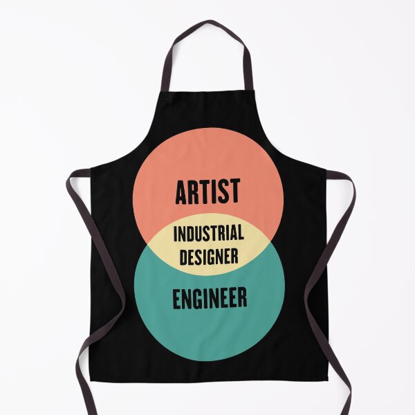 Item preview, Industrial Design, Industrial Designer  designed and sold by Sven 7 ⭐⭐⭐⭐⭐.