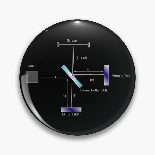 Item preview, Michelson interferometer dark version designed and sold by NoetherSym.