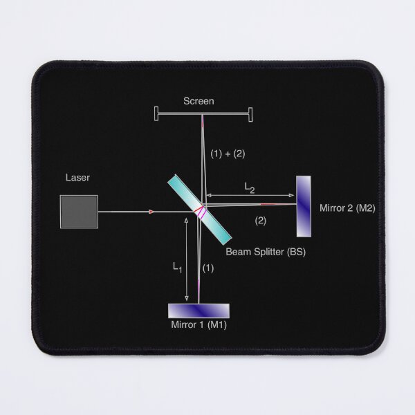 Item preview, Michelson interferometer dark version designed and sold by NoetherSym.