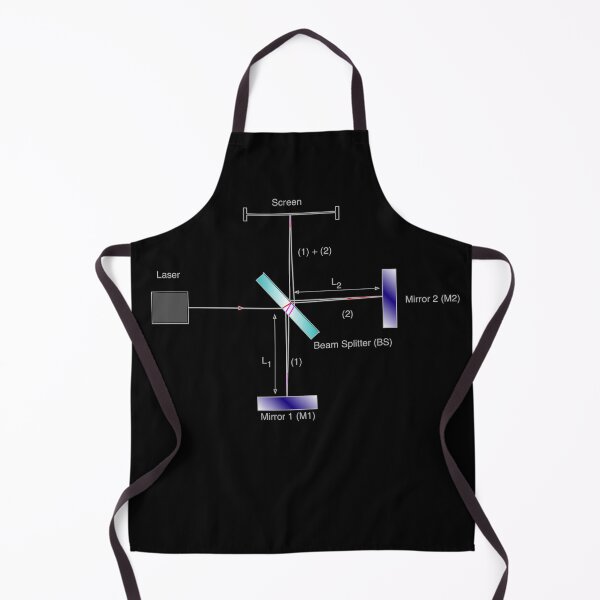 Item preview, Michelson interferometer dark version designed and sold by NoetherSym.