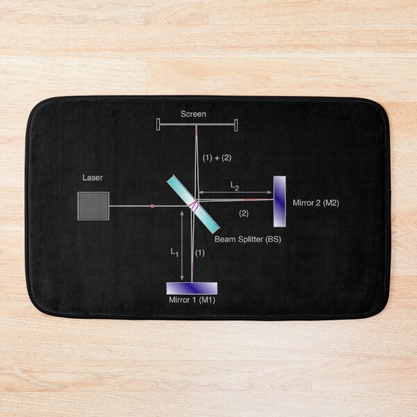 Item preview, Michelson interferometer dark version designed and sold by NoetherSym.