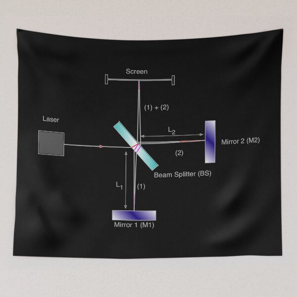 Item preview, Michelson interferometer dark version designed and sold by NoetherSym.