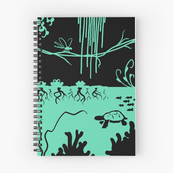 Item preview, Pond designed and sold by Laikodaemon.