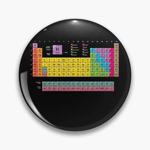 Artikelvorschau, Periodensystem der Elemente Wissenschaft Geschenk entworfen und verkauft von rachidhaz.