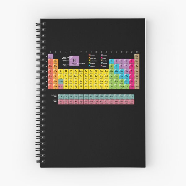 Item preview, periodic table of elements science gift designed and sold by rachidhaz.