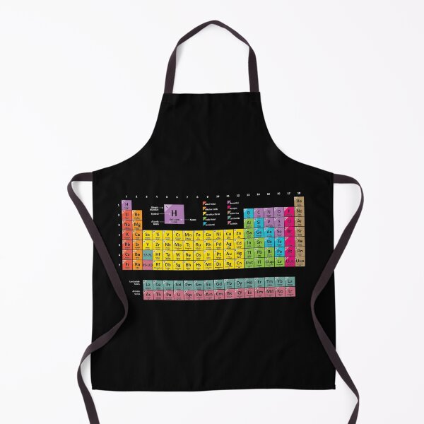 Item preview, periodic table of elements science gift designed and sold by rachidhaz.