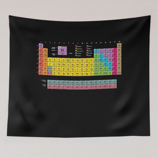 Item preview, periodic table of elements science gift designed and sold by rachidhaz.