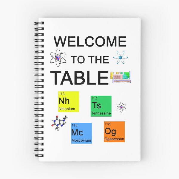 Item preview, Nihonium, Tennessine, Moscovium, Oganesson: new Periodic Table elements designed and sold by ideasfinder.