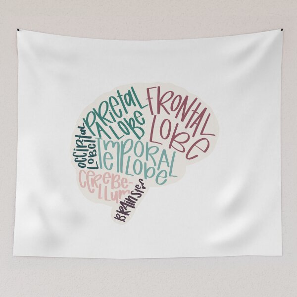 Item preview, Anatomical Brain designed and sold by OpenHeart-Co.