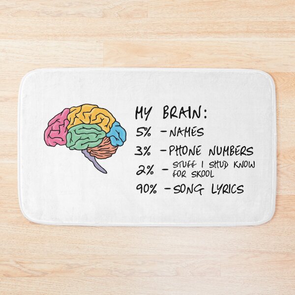 Item preview, My Brain Info designed and sold by chillaxcats.