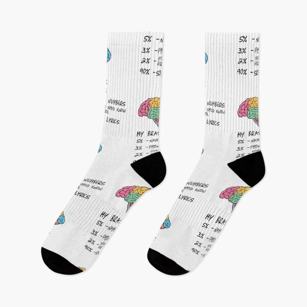 Item preview, My Brain Info designed and sold by chillaxcats.