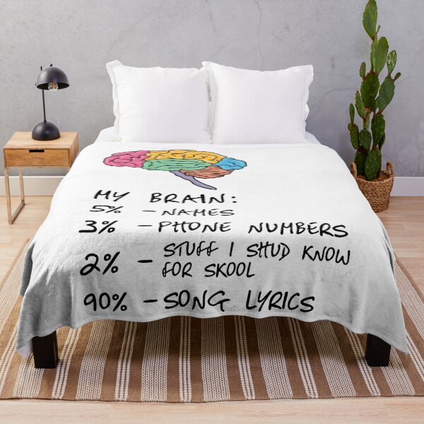 Item preview, My Brain Info designed and sold by chillaxcats.