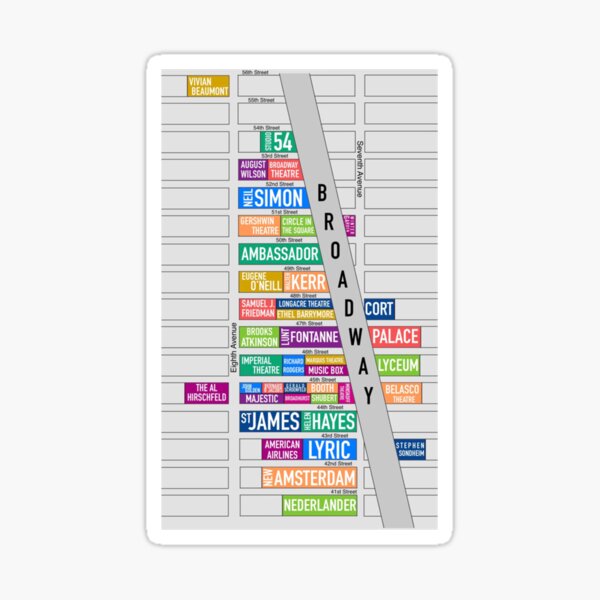 Item preview, Broadway Theaters Map- New York City (Straight)  T-Shirt designed and sold by DiethelKlemm.