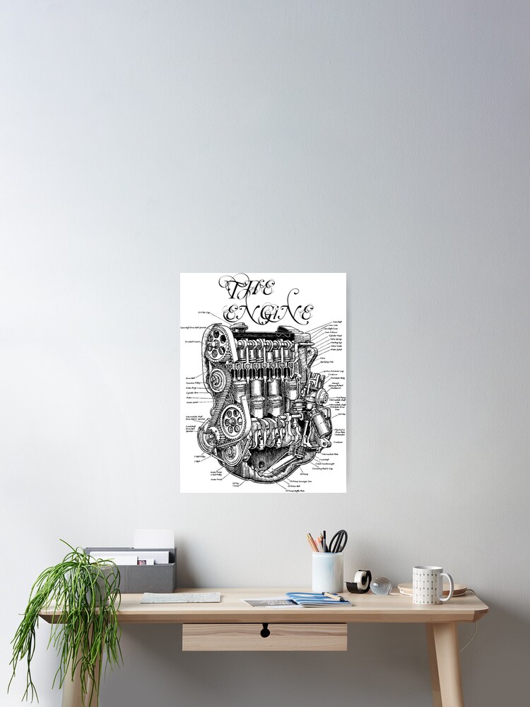 Affiche Brevet Moteur Radial – Poster Aviation Vintage – Patent Earth – Toile Ou Encadrée