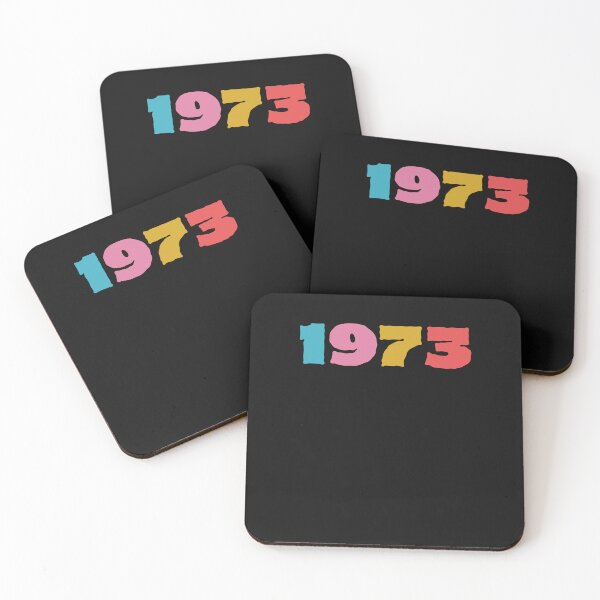 Item preview, 1973 pro choice designed and sold by HotYoga.