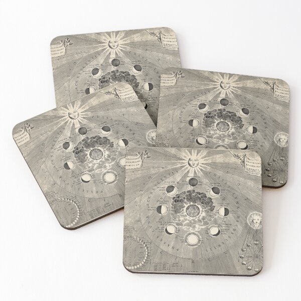 Item preview, Vintage Astronomy Poster with Lunar Cycle/Phases designed and sold by NoCoffeeNoLife.