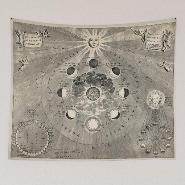 Item preview, Vintage Astronomy Poster with Lunar Cycle/Phases designed and sold by NoCoffeeNoLife.